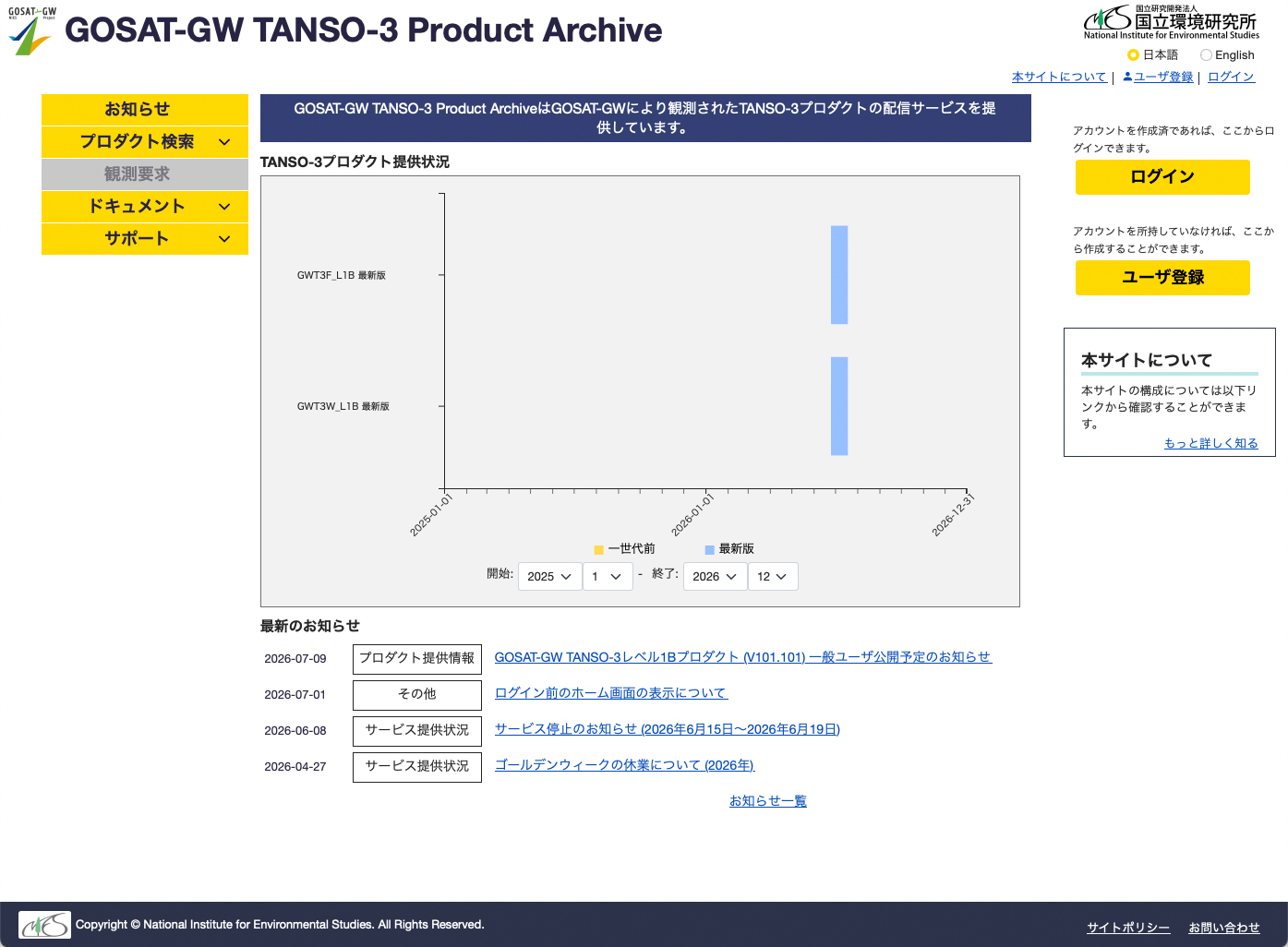 データ配信ウェブサイトのトップページ